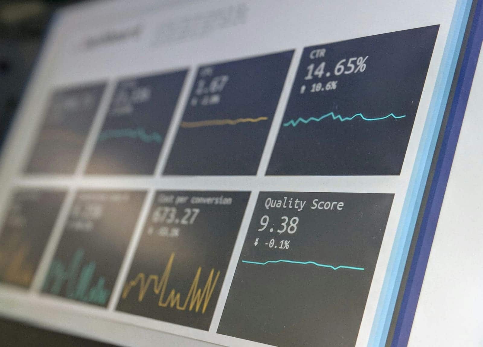 Dashboard of weekly performance metrics on a screen