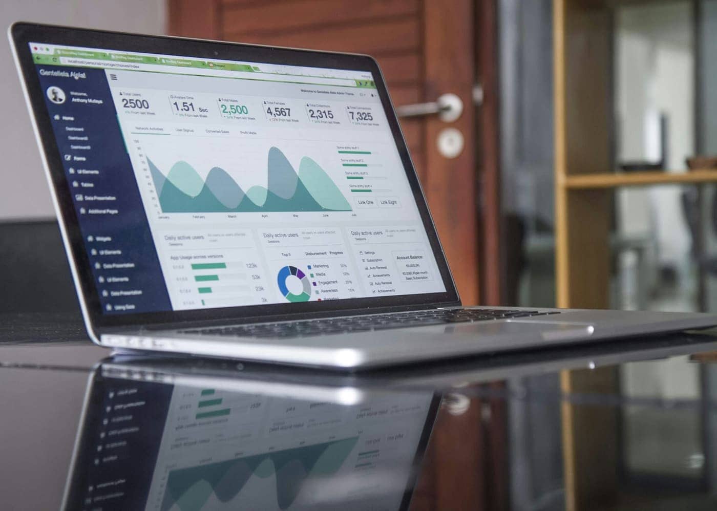 Laptop showing a dashboard of performance metrics
