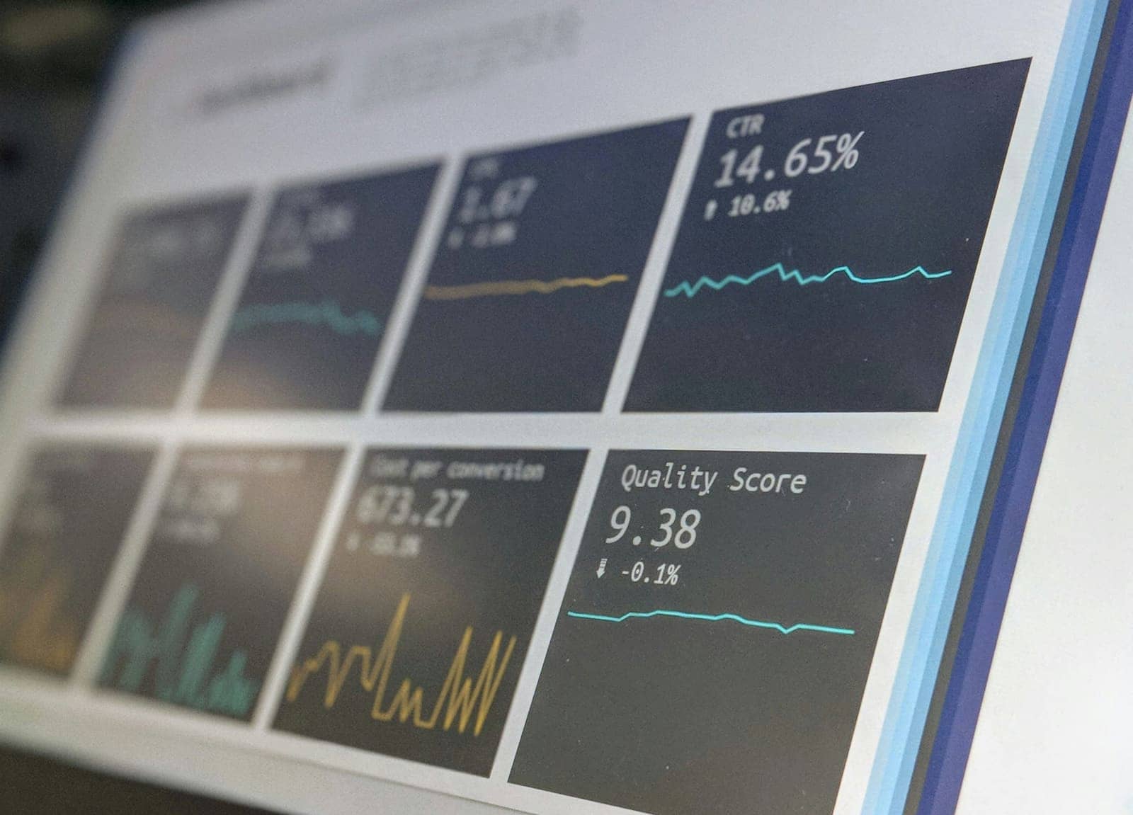 Dashboard of weekly performance metrics on a screen